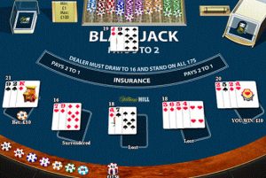 Игровой автомат Caribbean Blackjack (Карибский блэкджек)